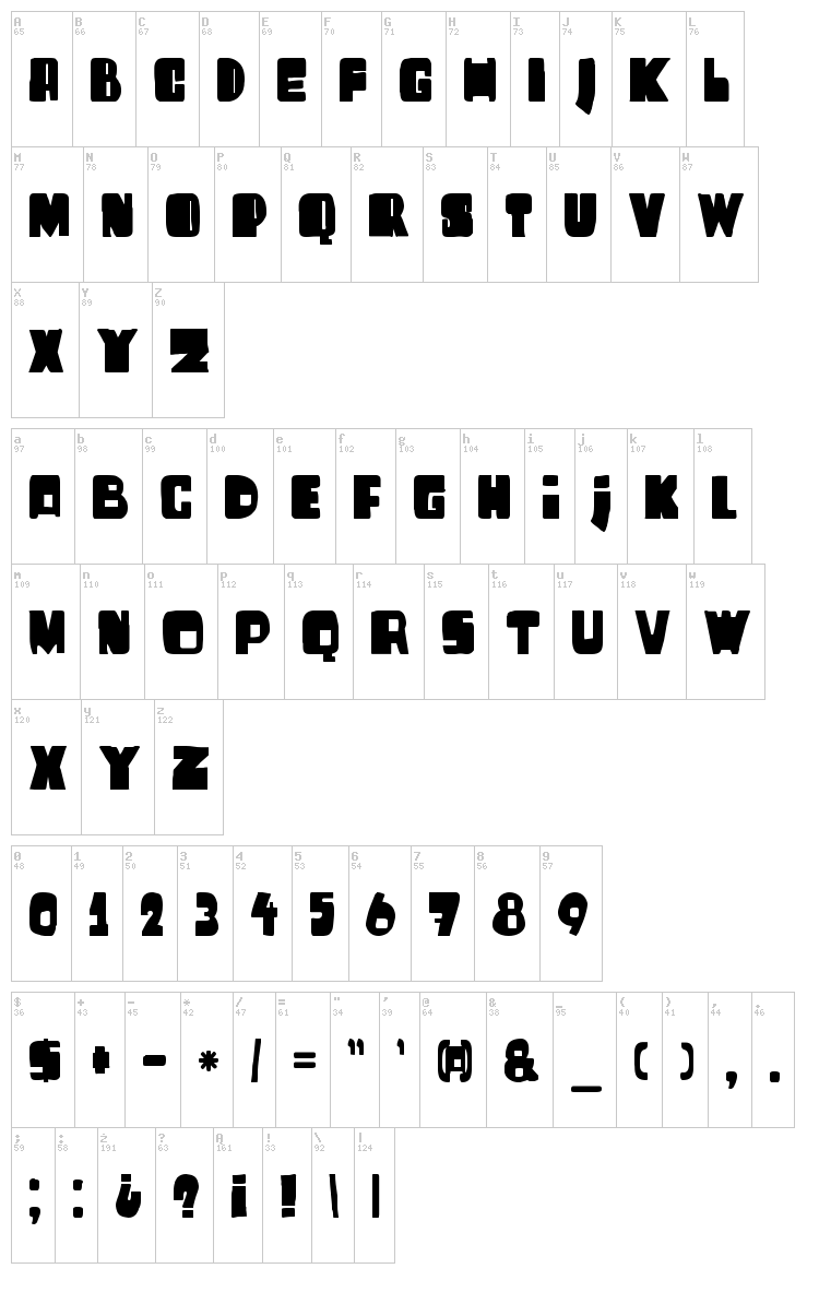 DK Harrumph font map